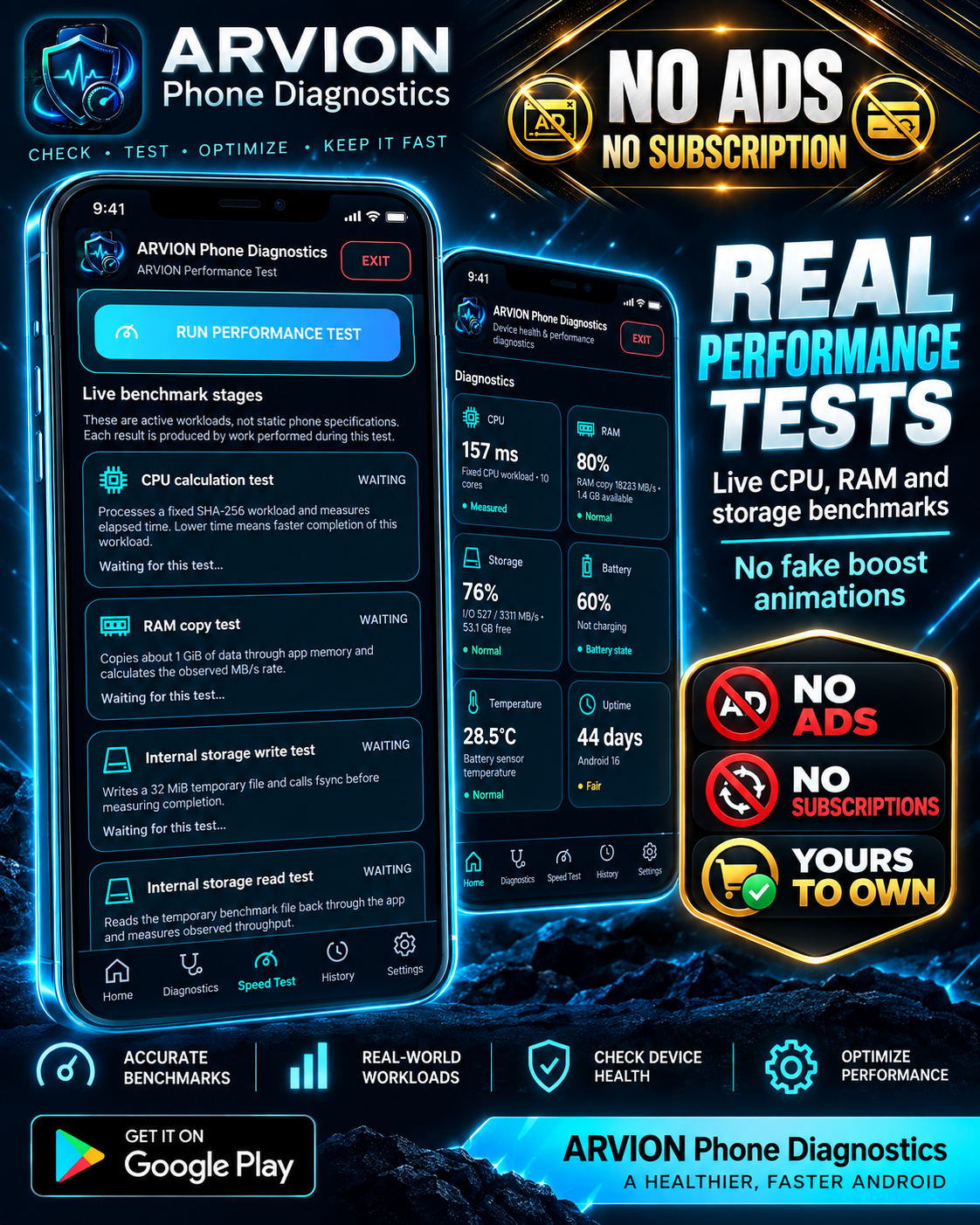 ARVION Phone Diagnostics active CPU RAM and internal storage performance benchmark tests